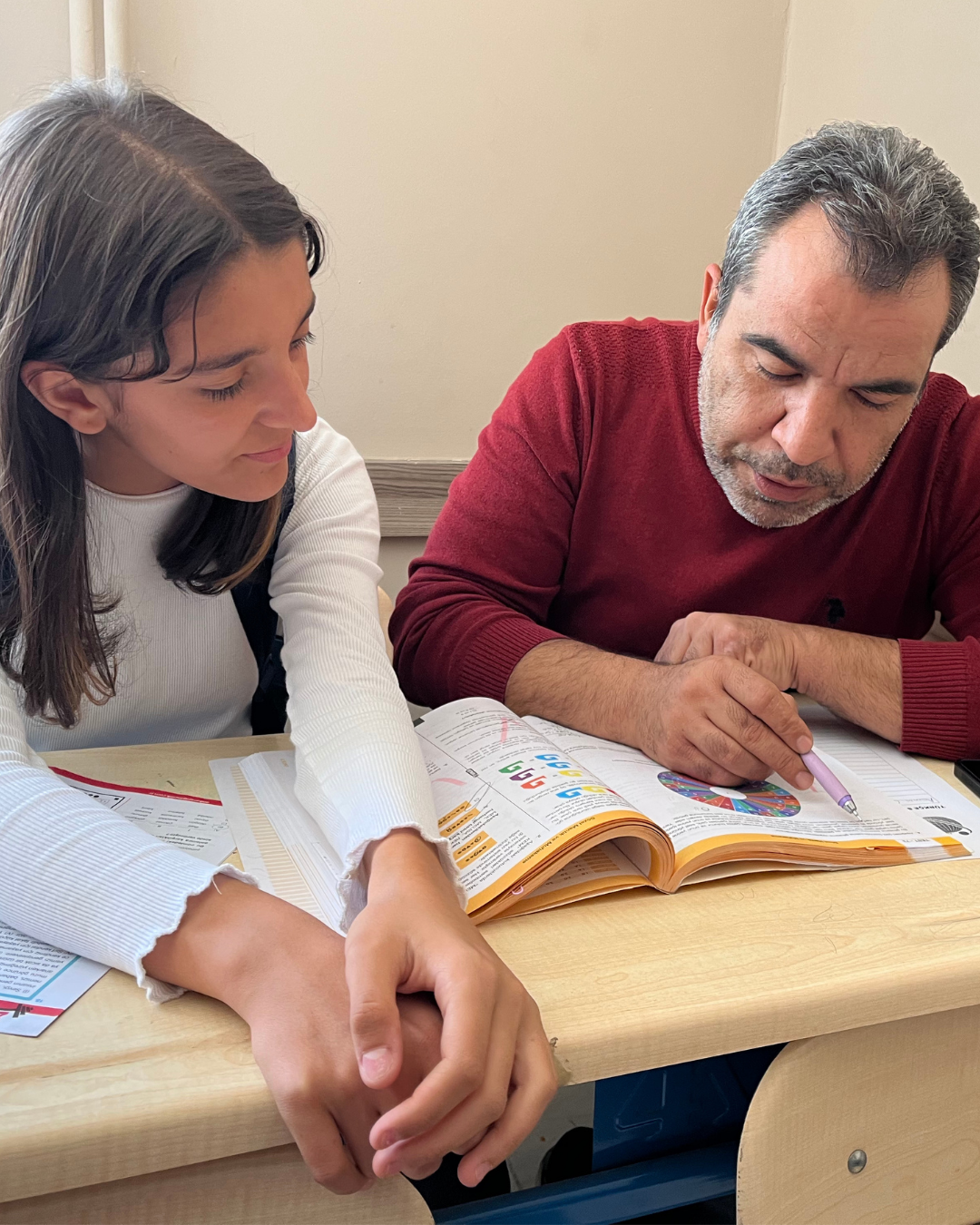 Ders sırasında öğretmen ve öğrenciler